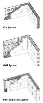 ICF_systems