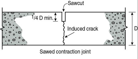 joints_fig2 joints_fig2