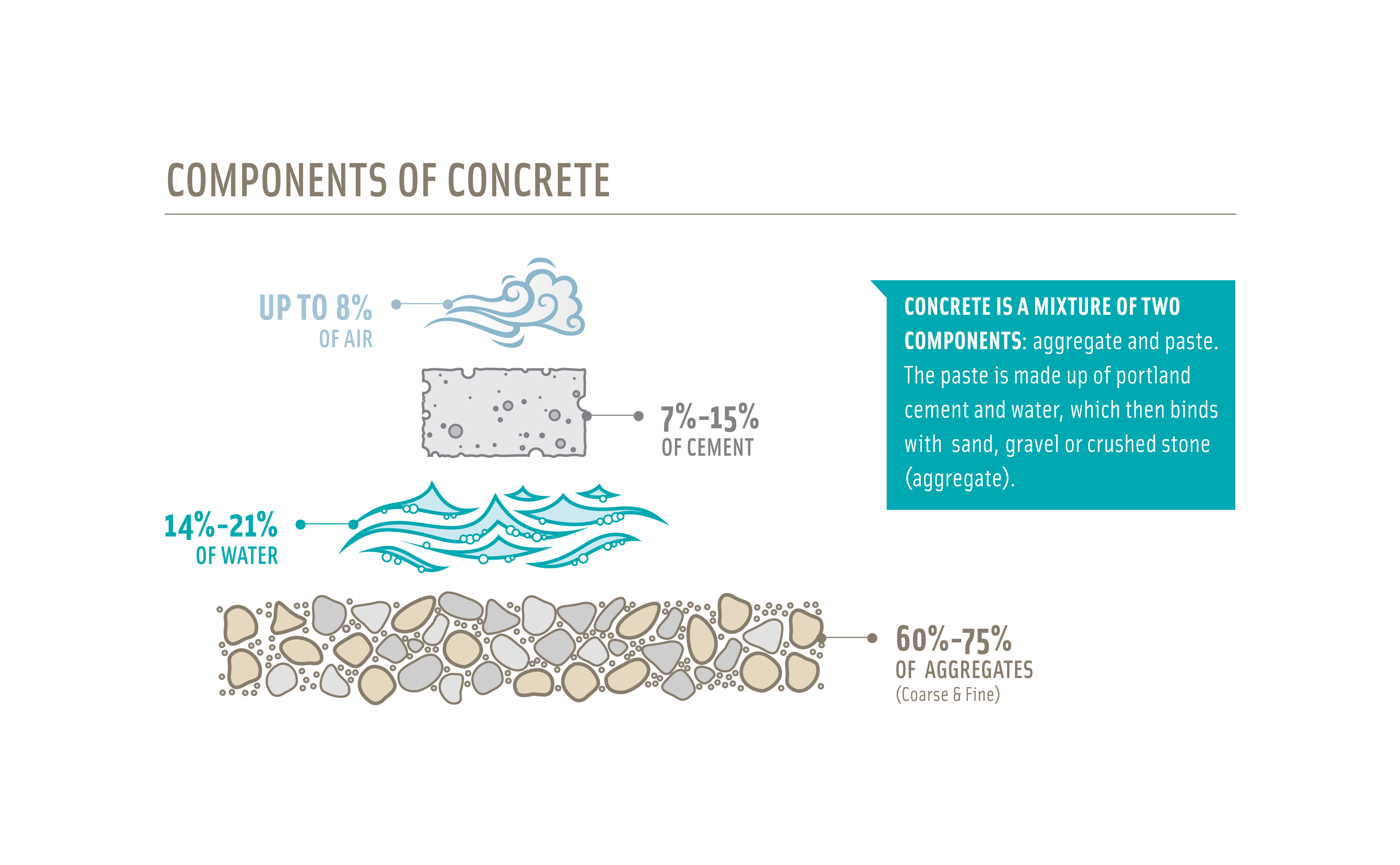 PCA_vol_of_ingredients_final_outlined